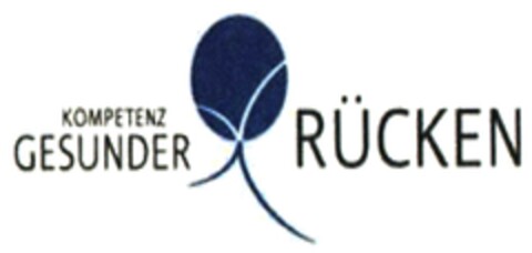 KOMPETENZ GESUNDER RÜCKEN Logo (DPMA, 07/15/2015)