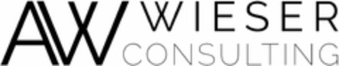 AW WIESER CONSULTING Logo (DPMA, 01/16/2023)