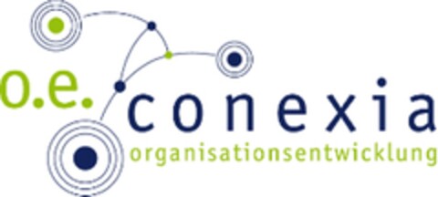 o.e. conexia organisationsentwicklung Logo (DPMA, 01.03.2012)