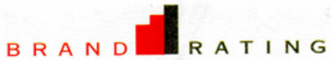 BRAND RATING Logo (DPMA, 06.06.2001)