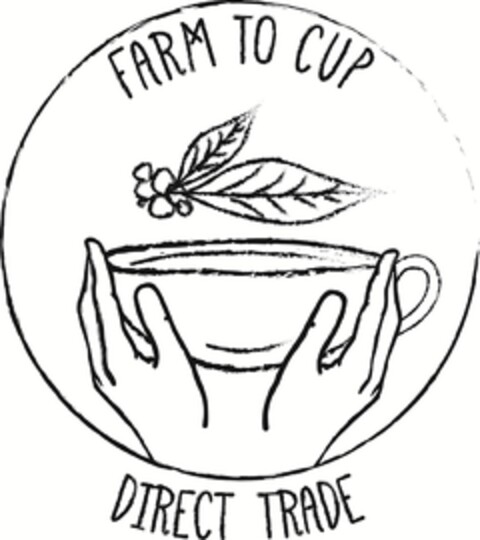 Farm to Cup - Direct Trade Logo (DPMA, 26.02.2015)