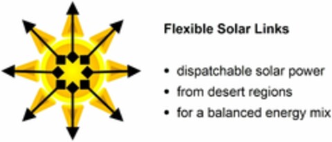 Flexible Solar Links Logo (DPMA, 25.03.2023)