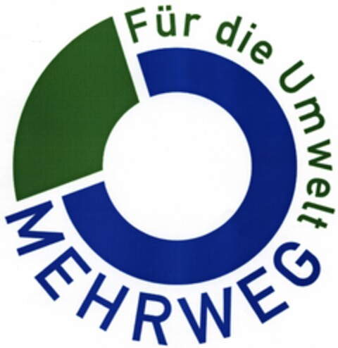 Für die Umwelt MEHRWEG Logo (DPMA, 09/01/2005)