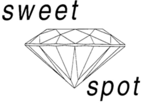 sweet spot Logo (DPMA, 02.05.1996)