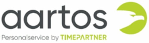 aartos Personalservice by TIMEPARTNER Logo (DPMA, 08/20/2020)