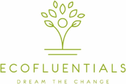 ECOFLUENTIALS DREAM THE CHANGE Logo (DPMA, 29.06.2020)