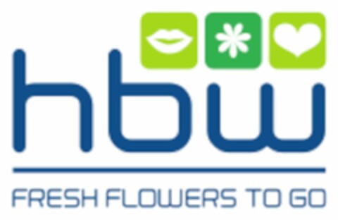 hbw FRESH FLOWERS TO GO Logo (DPMA, 02/14/2025)