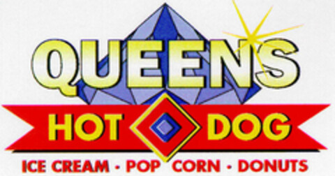 QUEENS HOT DOG Logo (DPMA, 10.11.1994)