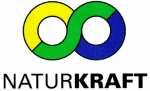 NATURKRAFT Logo (DPMA, 17.08.1999)