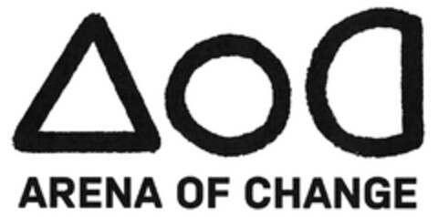 ARENA OF CHANGE Logo (DPMA, 25.03.2021)