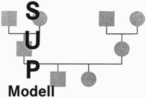 SUP Modell Logo (DPMA, 31.01.2003)