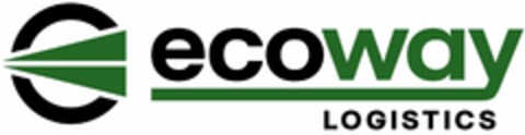 ecoway LOGISTICS Logo (DPMA, 06.06.2024)