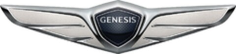 GENESIS Logo (DPMA, 04/29/2016)