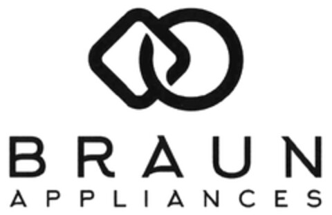 BRAUN APPLIANCES Logo (DPMA, 21.06.2023)