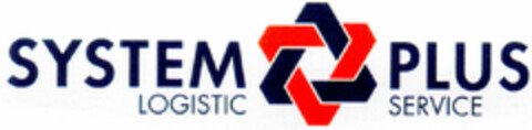 SYSTEM PLUS LOGISTIC SERVICE Logo (DPMA, 02.03.1996)