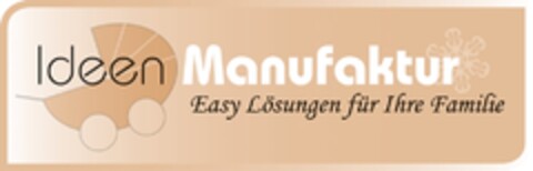 Ideen Manufaktur Logo (DPMA, 21.02.2014)