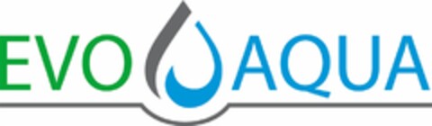 EVO AQUA Logo (DPMA, 28.08.2015)