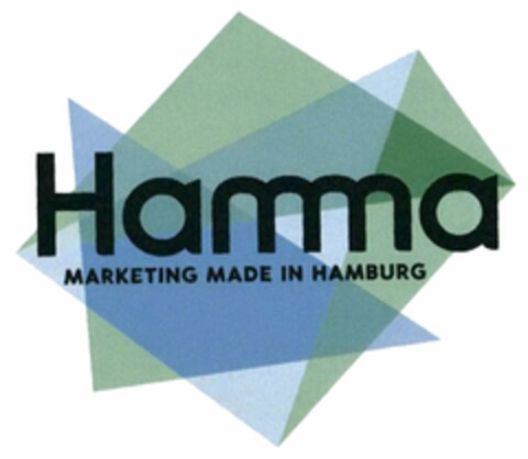 HAMMA MARKETING MADE IN HAMBURG Logo (DPMA, 02/15/2018)