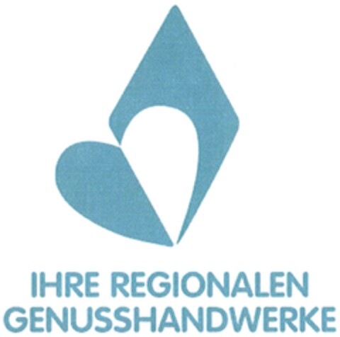 IHRE REGIONALEN GENUSSHANDWERKE Logo (DPMA, 01.12.2015)