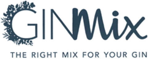 GINMIX THE RIGHT MIX FOR YOUR GIN Logo (DPMA, 29.05.2020)