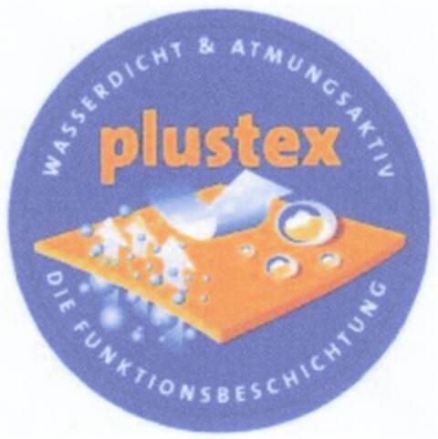 plustex WASSERDICHT & ATMUNGSAKTIV DIE FUNKTIONSBESCHICHTUNG Logo (DPMA, 10/05/2009)