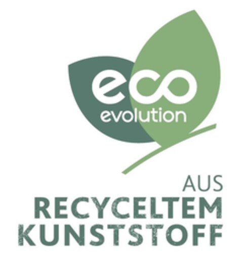 eco evolution AUS RECYCELTEM KUNSTSTOFF Logo (DPMA, 19.06.2019)
