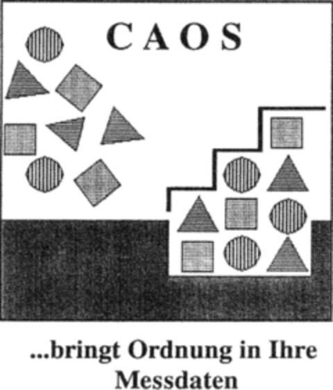 CAOS...bringt Ordnung in Ihre Messdaten Logo (DPMA, 20.02.1990)