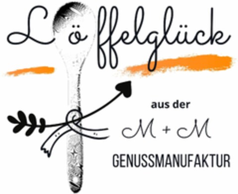 Löffelglück aus der M + M GENUSSMANUFAKTUR Logo (DPMA, 09.06.2021)