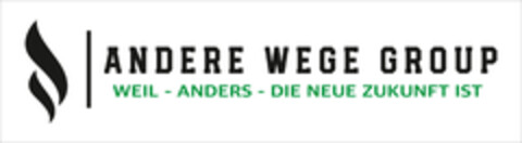 ANDERE WEGE GROUP WEIL - ANDERS - DIE NEUE ZUKUNFT IST Logo (DPMA, 18.10.2023)