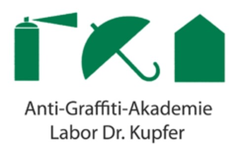 Anti-Graffiti-Akademie Labor Dr. Kupfer Logo (DPMA, 09/27/2018)