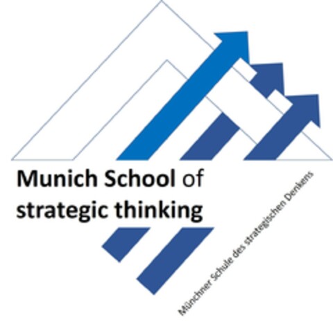 Munich School of strategic thinking Logo (DPMA, 05.08.2019)