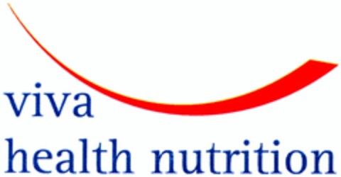 viva health nutrition Logo (DPMA, 05/23/2006)