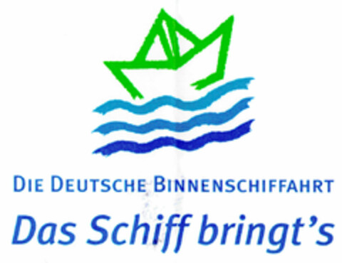 DIE DEUTSCHE BINNENSCHIFFAHRT Das Schiff bringt's Logo (DPMA, 10/30/1997)