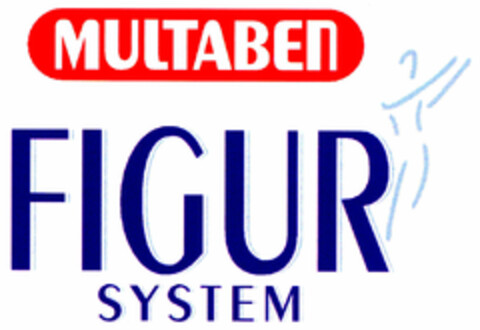 MULTABEN FIGUR SYSTEM Logo (DPMA, 13.08.1999)