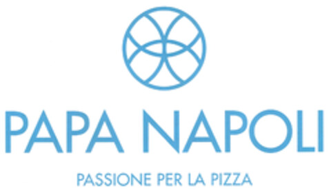 PAPA NAPOLI PASSIONE PER LA PIZZA Logo (DPMA, 12.05.2021)