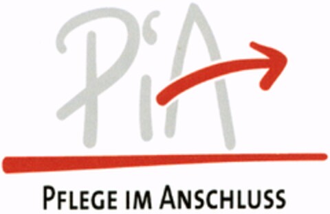 PiA PFLEGE IM ANSCHLUSS Logo (DPMA, 14.03.2006)