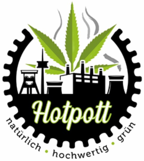 Hotpott natürlich · hochwertig · grün Logo (DPMA, 04.08.2020)