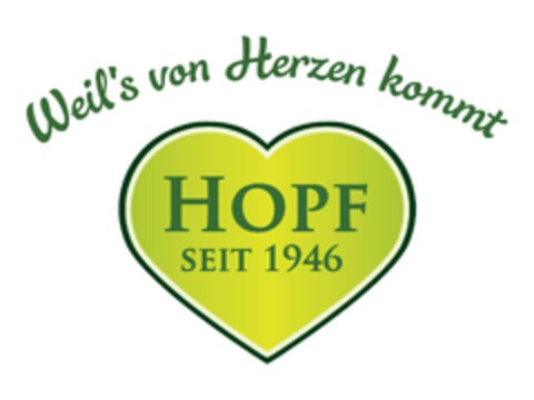 Weil's von Herzen kommt HOPF SEIT 1946 Logo (DPMA, 19.01.2021)