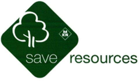 MKN save resources Logo (DPMA, 23.07.2010)