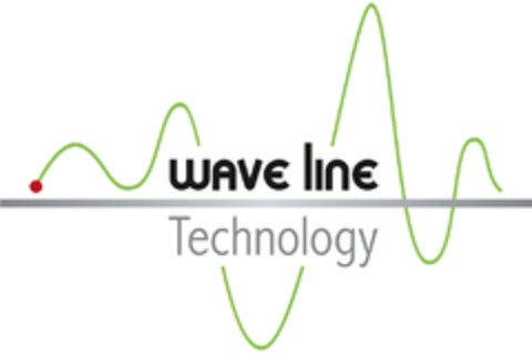 WAVE LInE Technology Logo (DPMA, 18.12.2020)