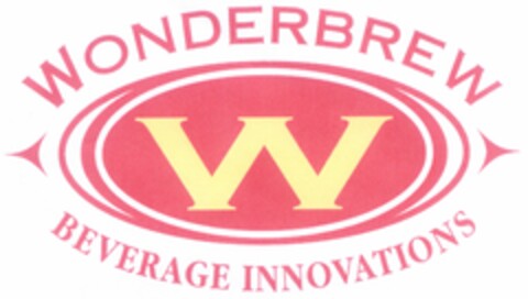 W WONDERBREW BEVERAGE INNOVATIONS Logo (DPMA, 14.09.2004)