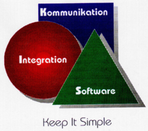 Kommunikation Integration Software Keep lt Simple Logo (DPMA, 01/07/2000)