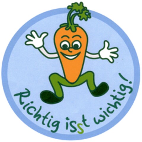 Richtig isst wichtig! Logo (DPMA, 01.06.2006)