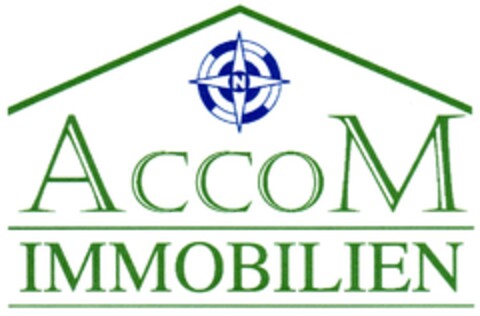 AccoM IMMOBILIEN Logo (DPMA, 09.03.2007)