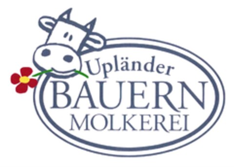 Upländer BAUERN MOLKEREI Logo (DPMA, 04.01.2018)