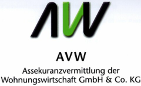 AVW Assekuranzvermittlung der Wohnungswirtschaft GmbH & Co. KG Logo (DPMA, 02.08.2006)