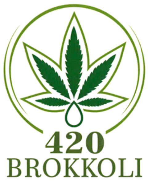 420 BROKKOLI Logo (DPMA, 03.05.2022)