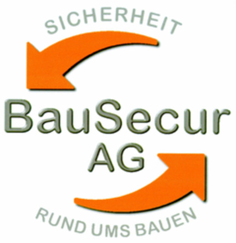 SICHERHEIT BauSecur AG RUND UMS BAUEN Logo (DPMA, 02.03.1999)