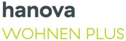 hanova WOHNEN PLUS Logo (DPMA, 18.11.2016)