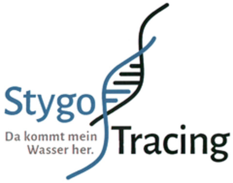 Stygo Tracing Da kommt mein Wasser her. Logo (DPMA, 01.04.2020)